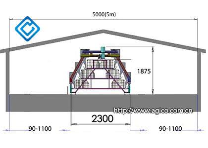 Chick Chicken House Plans for 1000 Chickens