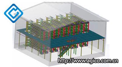 Broiler Poultry Farm Design