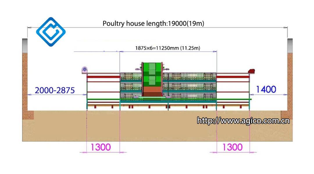 Length calculation and layout of 1000 chick chicken house