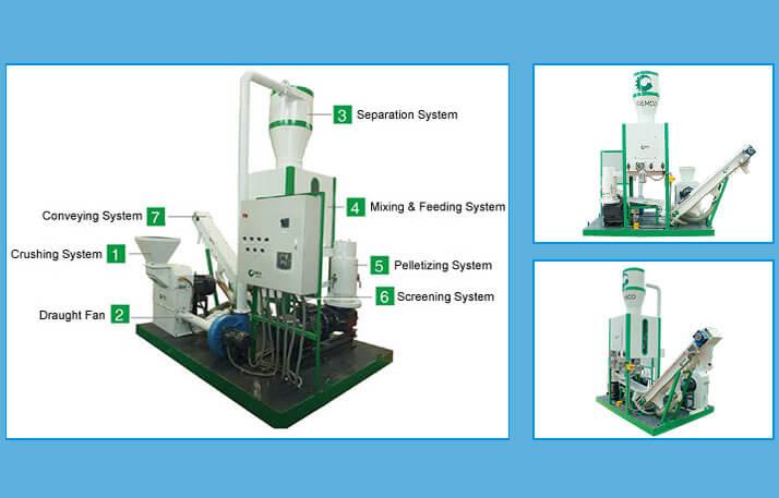 mobile pellet plant