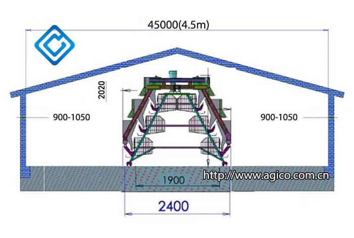 Layer Poultry House Plans for 1000 Chickens