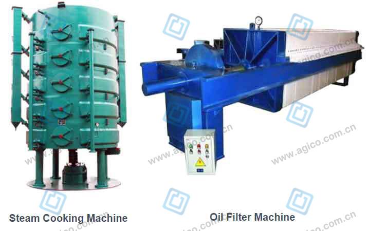 steam cooking machine and oil filter machine